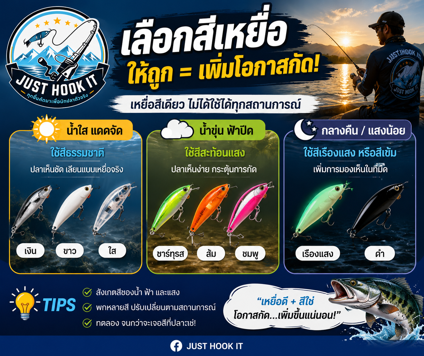 เลือกสีเหยื่อให้ถูก เพิ่มโอกาสกัด