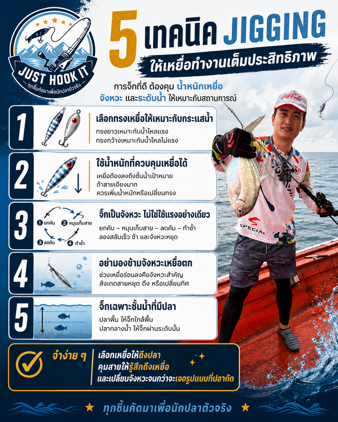 🎣 จิ๊กให้ดี ไม่ใช่แค่ใช้แรง!