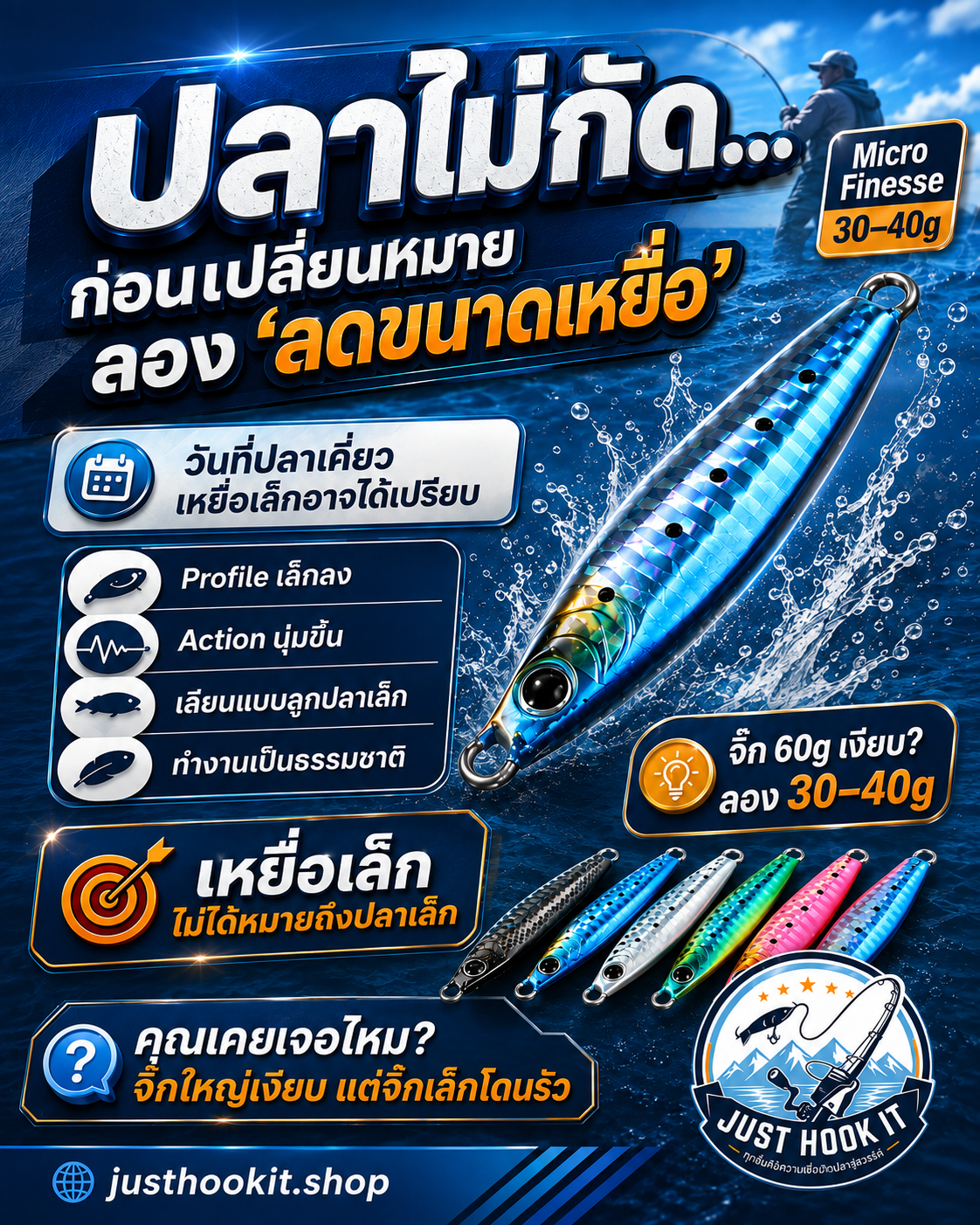 🔥 ปลาไม่กัด…ก่อนเปลี่ยนหมาย ลอง “ลดขนาดเหยื่อ” หรือยัง?