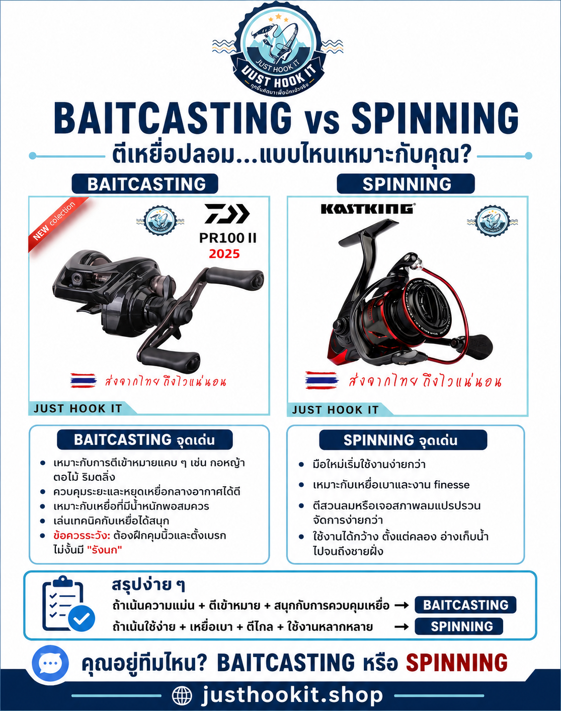🪝 BAITCASTING vs SPINNING