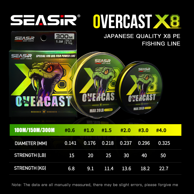[ส่งไว⚡] Seasir Overcast X8 PE สายตกปลาญี่ปุ่น ถัก8 สายเล็ก เหนียว สีไม่ตก