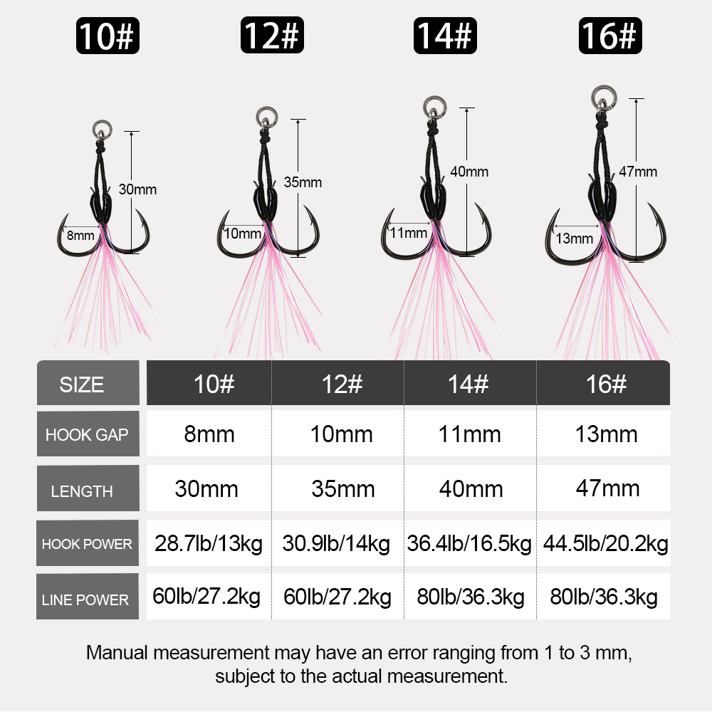 Jigging Pro ตาเบ็ดจิ้ก สำหรับงาน Light Jigging ขนาด 10# 12# 14# 16# [ส่งจากไทย]
