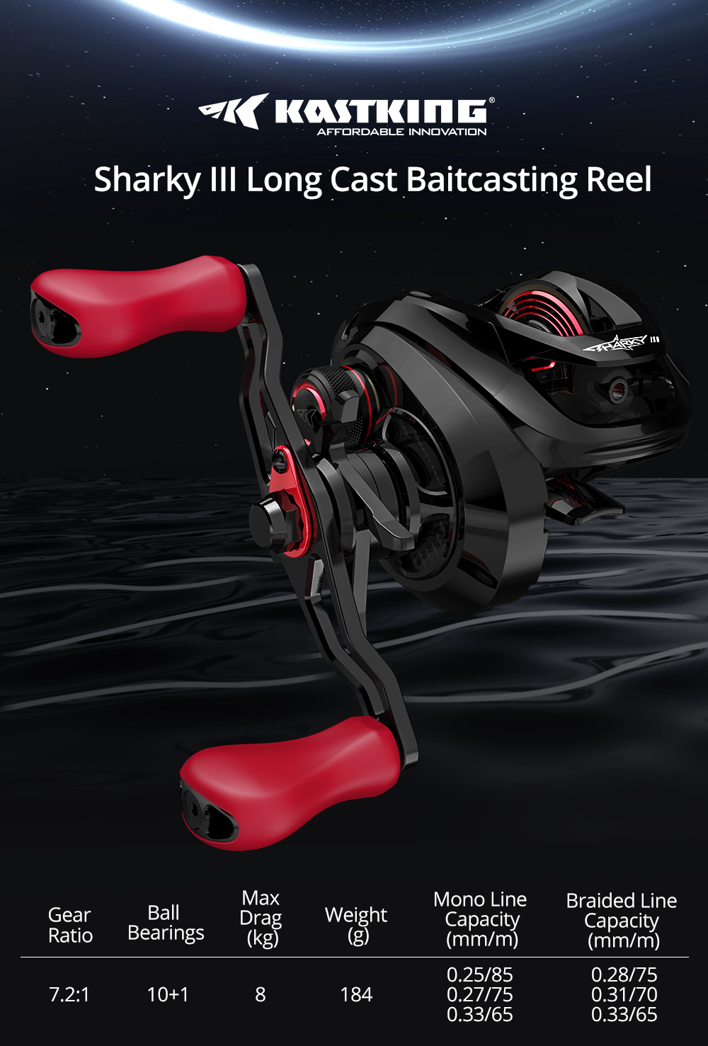 KastKing Sharky III Long Cast Baitcasting Reel 7.2:1 Gear Ratio Fishing Reel Carbon Body 10+1Ball Bearings 8 KG Drag 184
